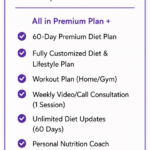 Elite Plan (Complete Transformation)