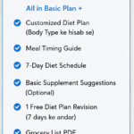 Standard Plan (Perfect for a Steady Process)