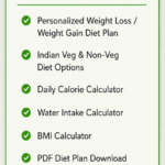 Basic Plan ( Best For Beginners)